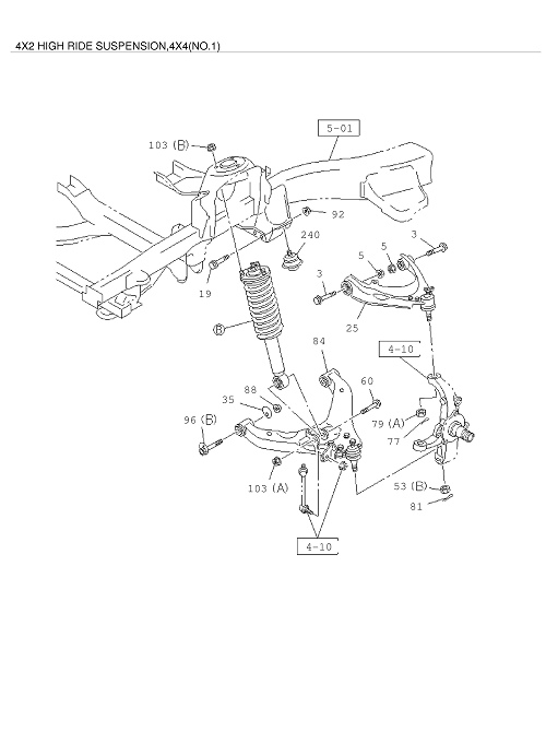 Partial Engine